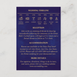 Information om Bröllop i Lila Guld Tilläggskort