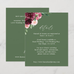 Information om Budget Rosa & Burgundy Blommigt 7 -