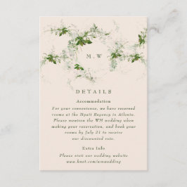 Information om Cream Eucalyptus Utandning Monogram Tilläggskort