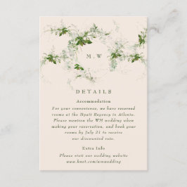 Information om Cream Eucalyptus Utandning Monogram Tilläggskort
