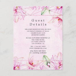 Information om den geometriska gästen ro Guld & Ro Tilläggskort