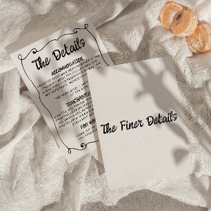 Information om den moderna handskriven Retro Ram B Tilläggskort