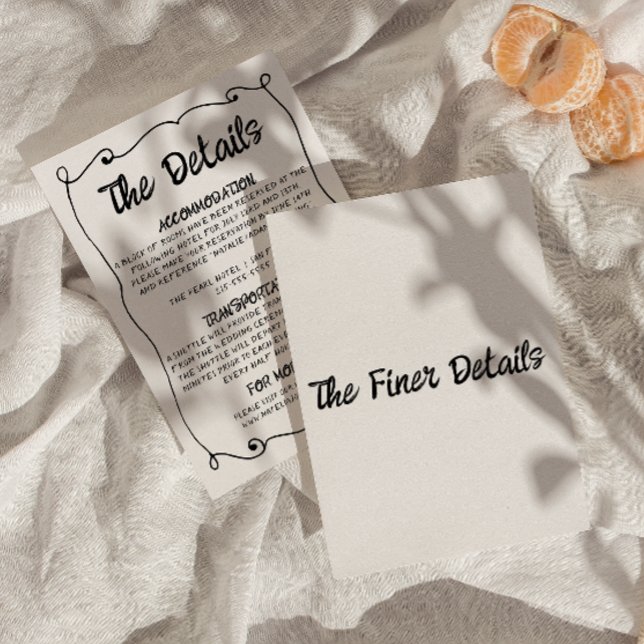 Information om den moderna handskriven Retro Ram B Tilläggskort (Skapare uppladdad)