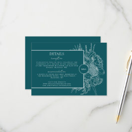 Information om det moderna och Elegant Blommigten  OSA Kort