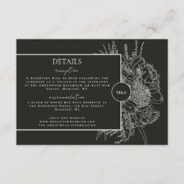 Information om det moderna och Elegant Blommigten  OSA Kort