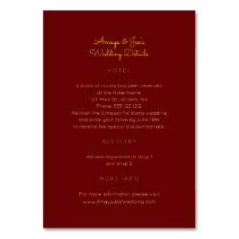 Information om det tvåsidiga inmatningskortet i An Bordsnummer