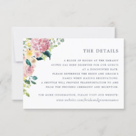 Information om Elegant för Blommigt för vattenfä Inbjudningar