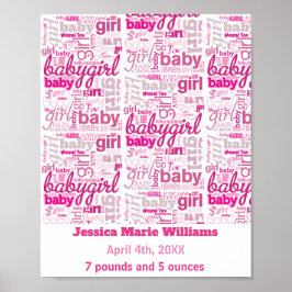 Information om flicka födelse i Namn Personalize P Poster
