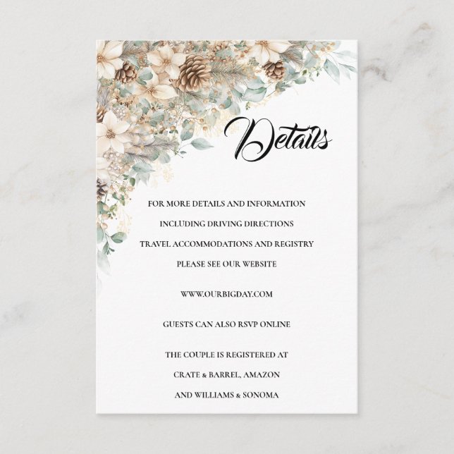 Information om grönt- och Guld-höljekort Tilläggskort (Framsida)