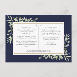 Information om information om marinblått grönskap tilläggskort