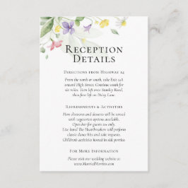 Information om mottagning av Watercolor Wildblombr Tilläggskort