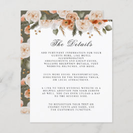 Information om orange Elfenbenskustens budget för 