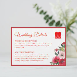 Information om Red rosa Vattencolor blommigt China Tilläggskort