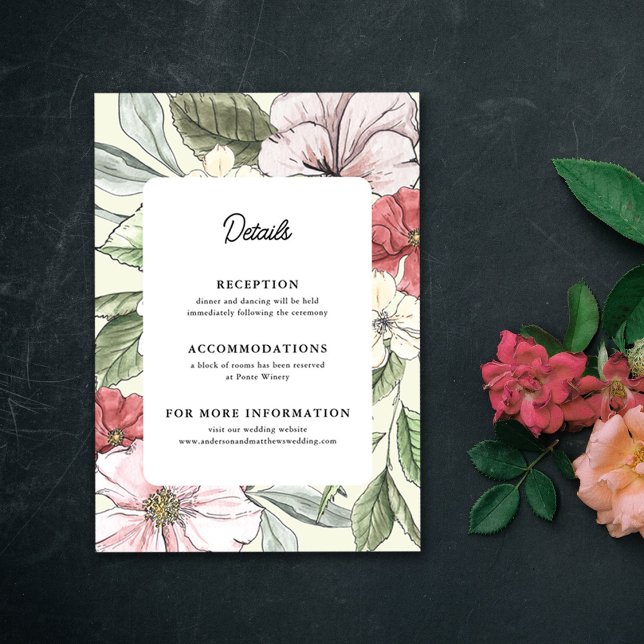 Information om  Rosa och Blommigt för avlastning a Tilläggskort (Skapare uppladdad)
