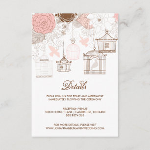 Information om Rosa Whimsical Birdcages Card Tilläggskort