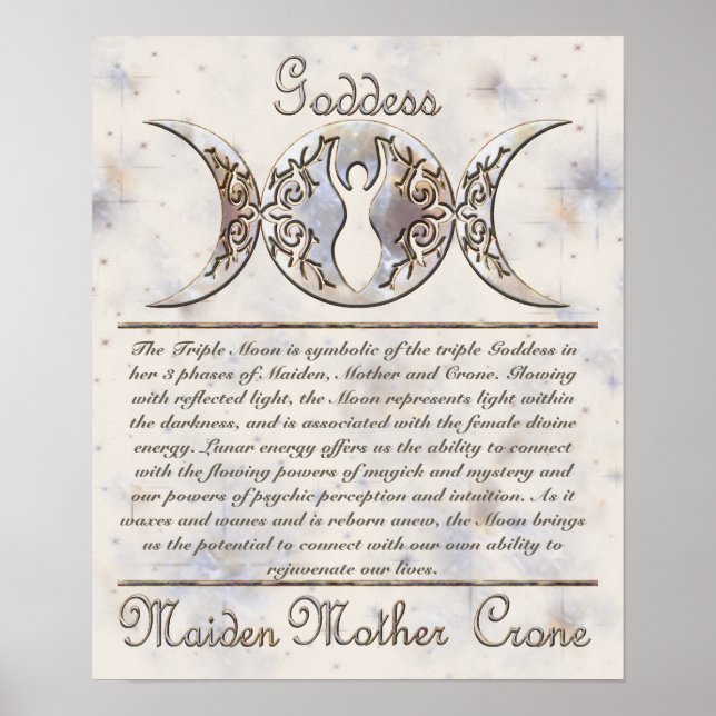 Information om tre Måne Poster (Framsidan)