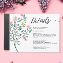 Information om vattenfärgen Blommigt Bröllop Tilläggskort