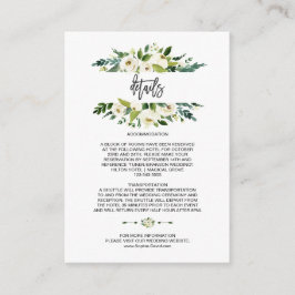 Information om vattenfärgen White Blommigt Ram Brö Tilläggskort