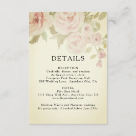 Information om vattenfärgens Vintage för  Rosa ros Tilläggskort