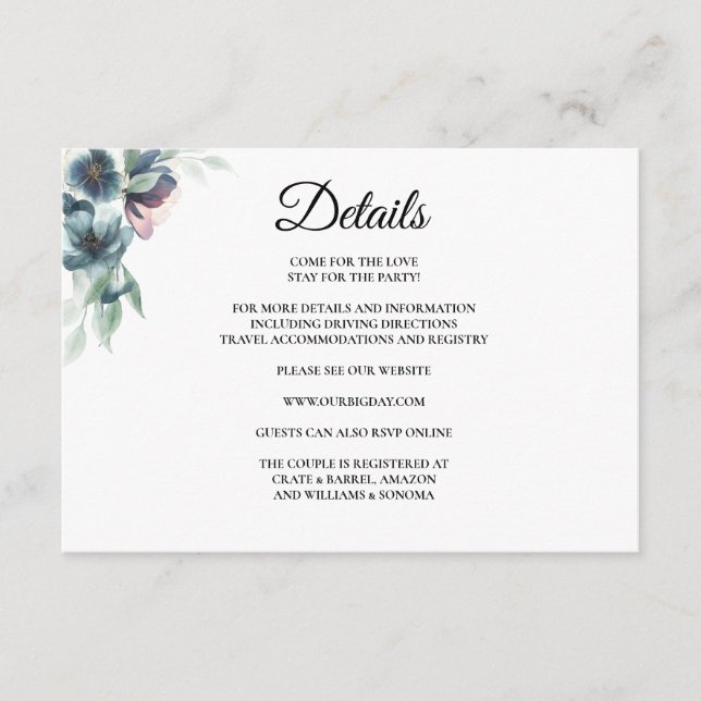 Information om Watercolor-blommor-hölje Tilläggskort (Framsida)