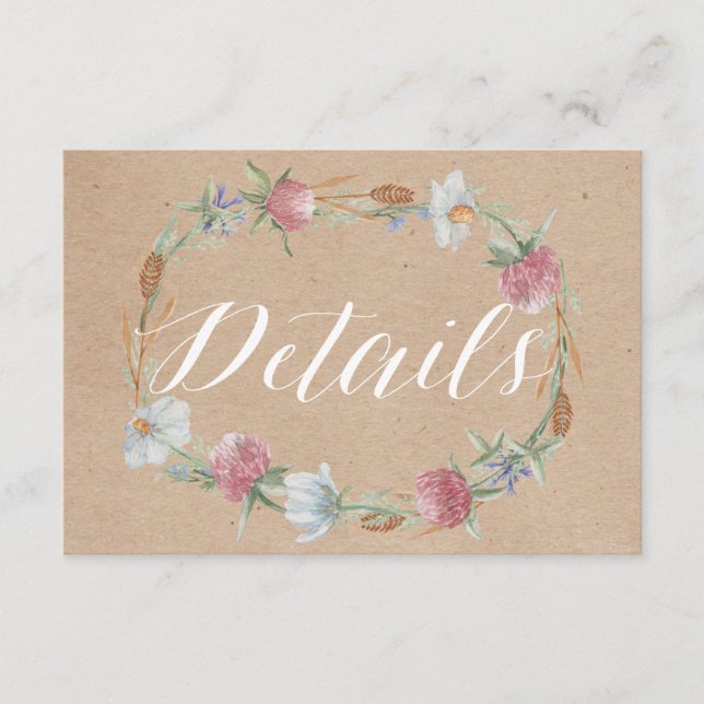 Information om Wildblommans andedräkt på Kraft-Lan Tilläggskort (Framsida)