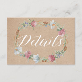 Information om Wildblommans andedräkt på Kraft-Lan Tilläggskort