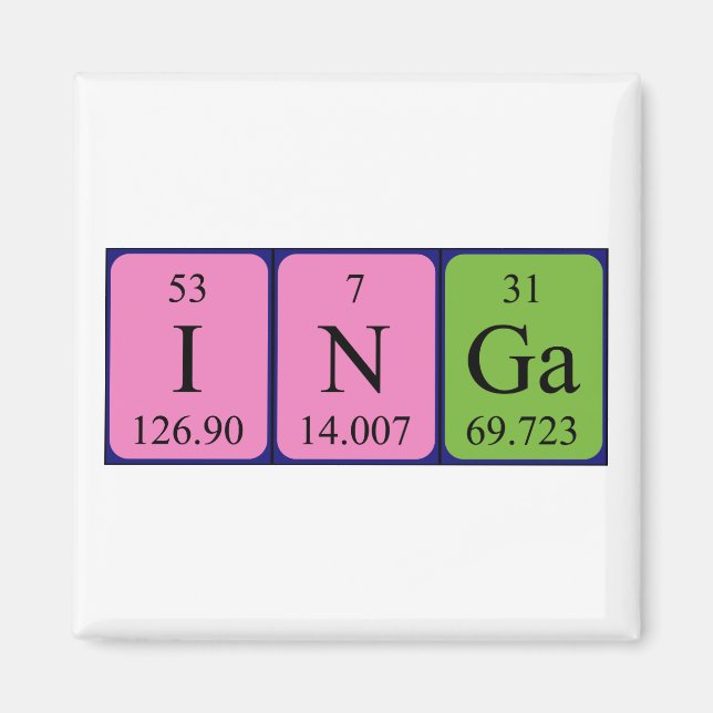 Inga periodiska bord namn magnet (Framsidan)