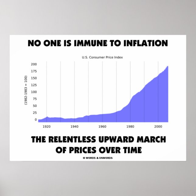 Ingen är immun mot inflationspriser uppåt i mars poster (Framsidan)