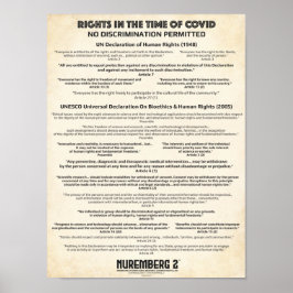 "Ingen diskriminering" Människors Höger X Små Post Poster