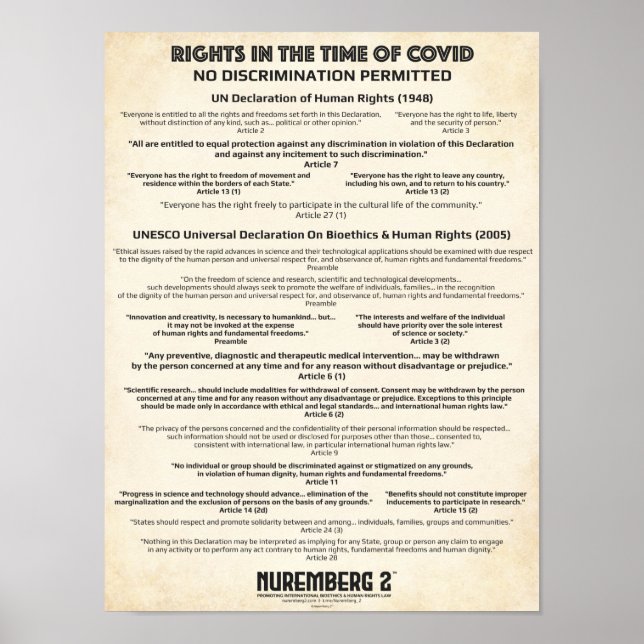 "Ingen diskriminering" Människors Höger X Små Post Poster (Framsidan)