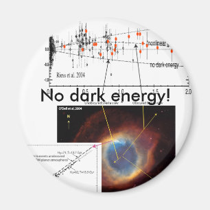 Ingen mörk energi! magnet