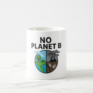 Ingen planet B Mugg med miljömedvetandegörande kon
