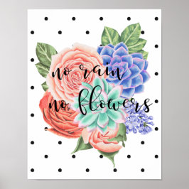 Ingen regn, inga blommor | Typografi med vattenfär Poster