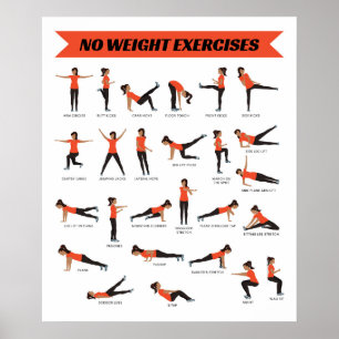 Ingen viktövningseffektivitet Poster - Orange