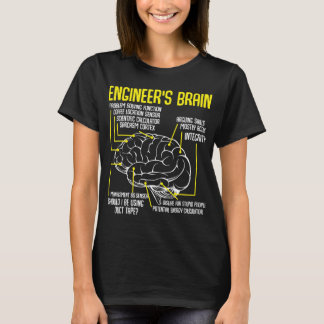 Ingenjör Brain Engineering Games T Shirt