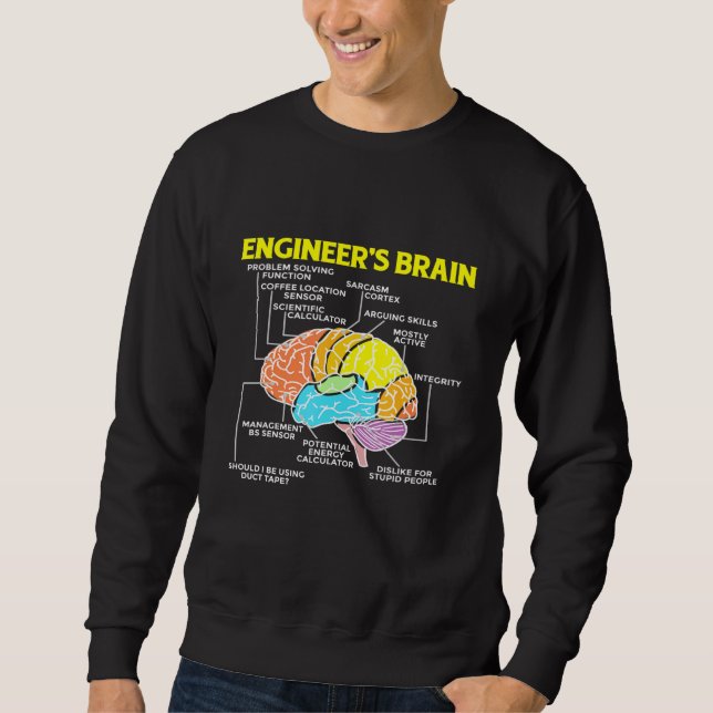 Ingenjör Brain Mechanical Engineering Student Lång Ärmad Tröja (Framsida)