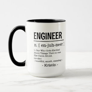 Ingenjör Definition Engineering Student Software Mugg