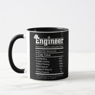 Ingenjör Definition Manar Engineering Funny Mugg