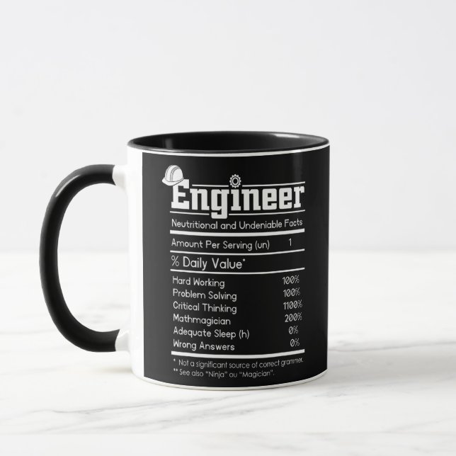 Ingenjör Definition Manar Engineering Funny Mugg (Vänster)