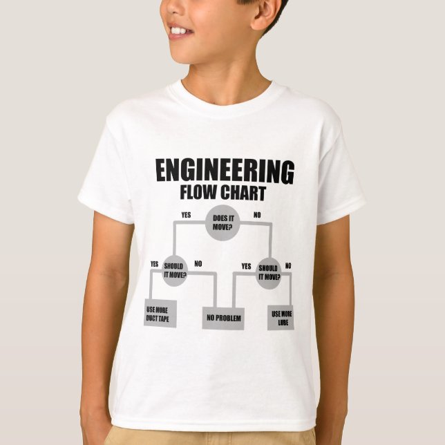 Ingenjör flödesdiagram t-shirt (Framsida)