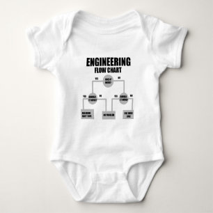 Ingenjör flödesdiagram t shirt
