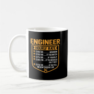Ingenjör jag försöker göra Sak-maskinmekanismen Kaffemugg