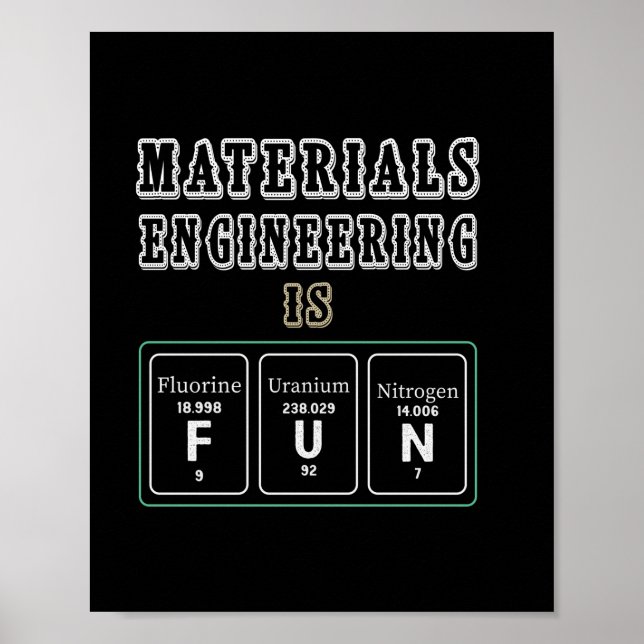 Ingenjör-materialteknik är Roligt Poster (Framsidan)