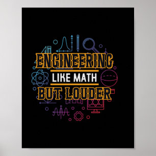 Ingenjör som matematik poster