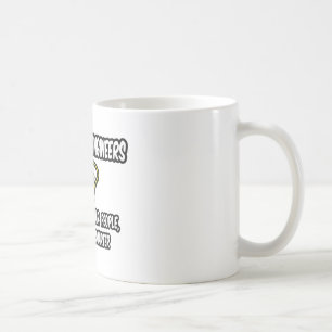 Ingenjör..vanliga människor, bara smartare kaffemugg
