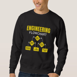 Ingenjörsflödesschema Ingenjör Lång Ärmad Tröja