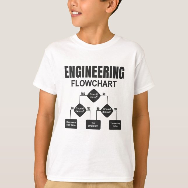 Ingenjörsflödesschema Ingenjör T Shirt (Framsida)