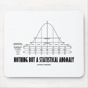 Ingenting utom en statistisk anomali musmatta