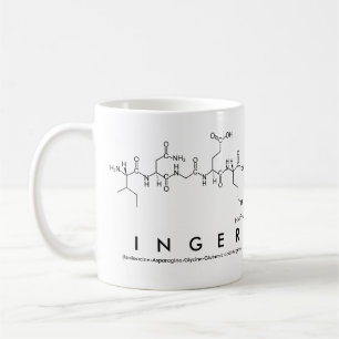 Inger peptide namn mugg