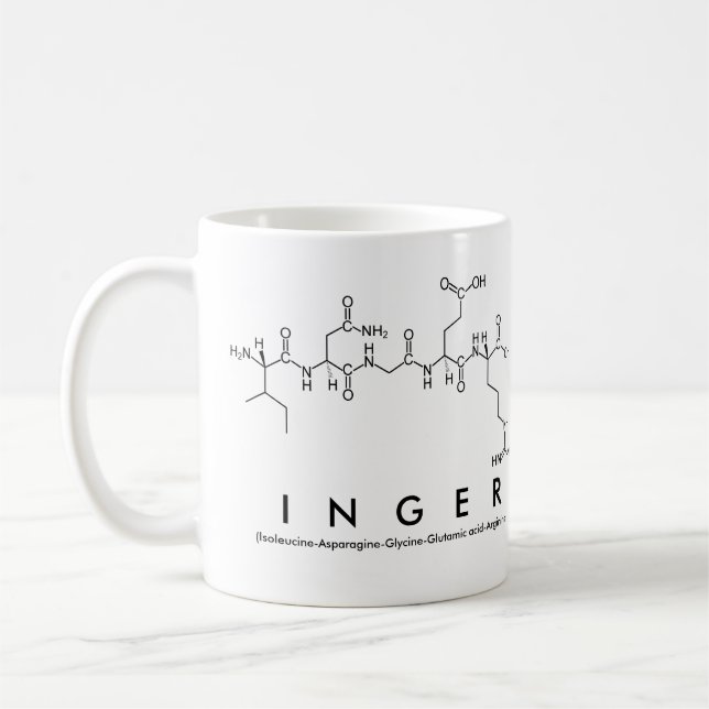 Inger peptide namn mugg (Vänster)